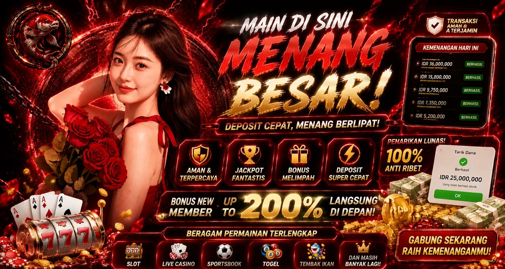 ape77 Tutorial Pemain