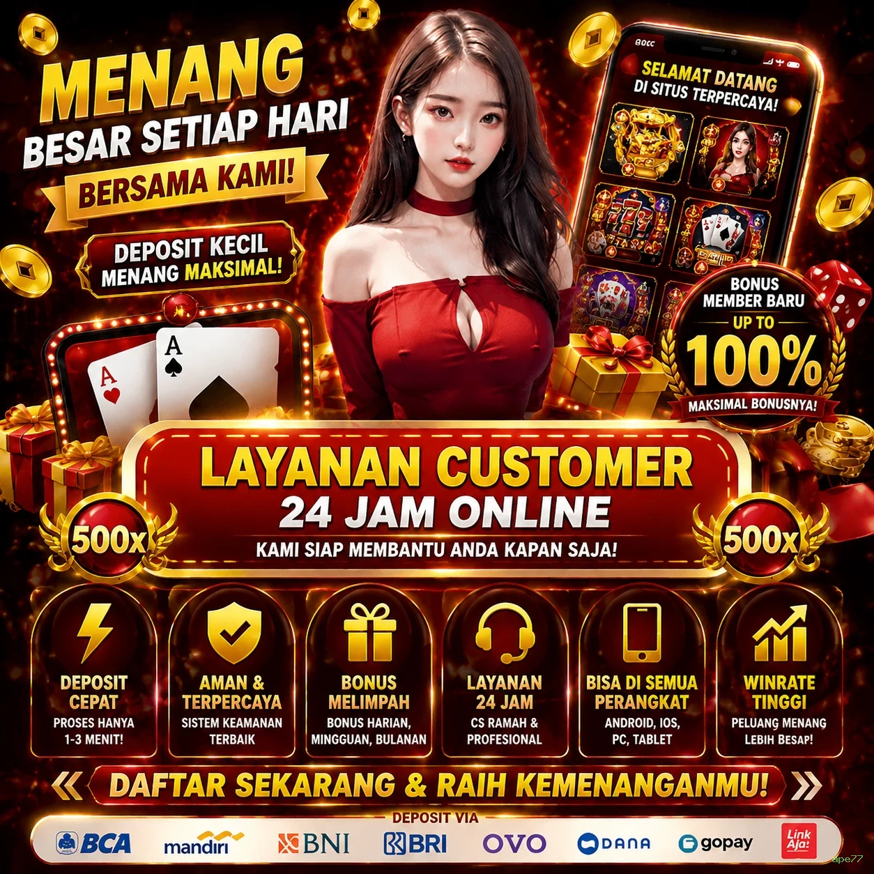Ulasan Fitur Terbaik yang Ditawarkan ape77